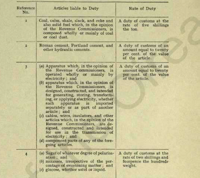 Emergency Imposition of Duties (No. 1) Order 1932