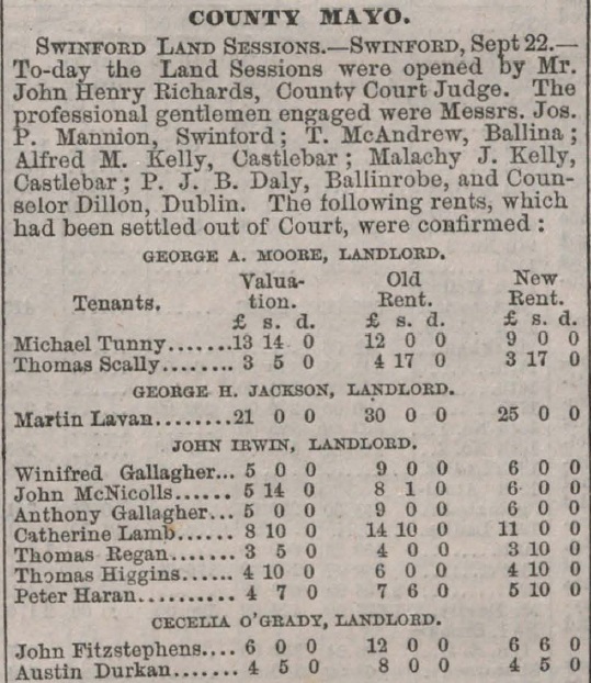 Newspaper cutting showing a table of names of tenants and their rents